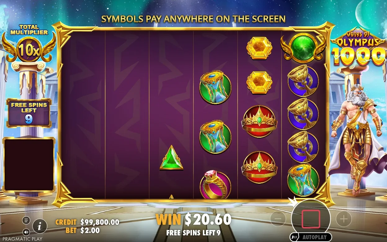 Free spin ukazuje Total Multiplier 10x, Free Spins Left 9 a výhru $20.60 pod banerem Symbols Pay Anywhere.