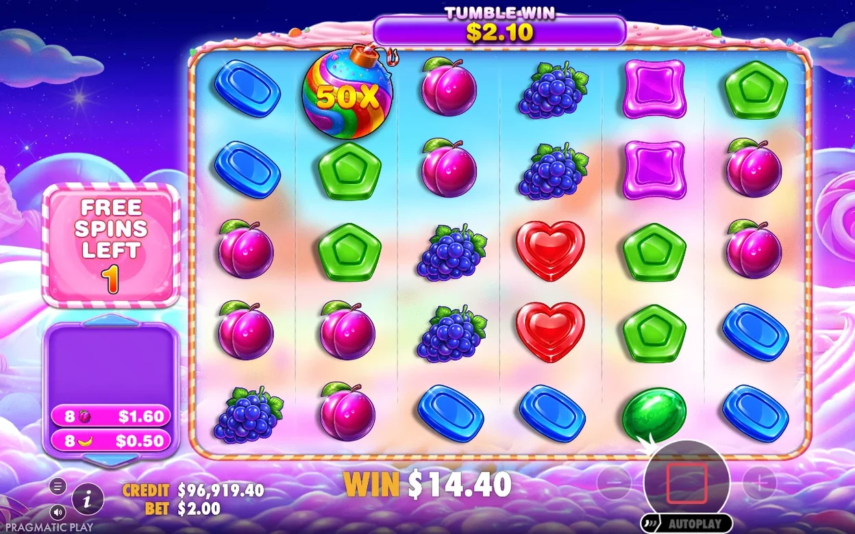 Free spiny s bonbonovým násobitelem 50x, tumble výhra 2,10 $, zbývá poslední zatočení.